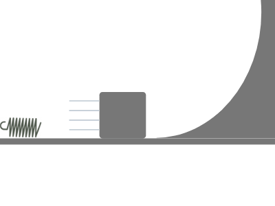 Energia