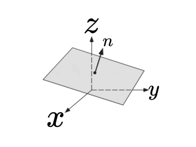 Álgebra Lineal y Geometría Analítica